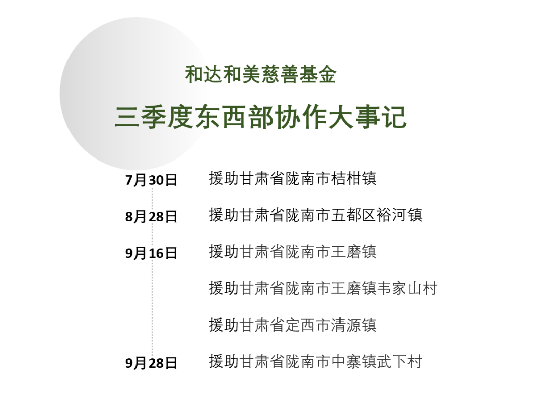 202201111008183